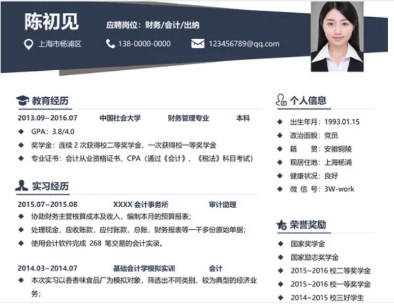 财务会计个人简历模板