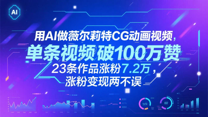 图片[1]-用AI做薇尔莉特CG动画视频，单条视频破100万赞，23条作品涨粉7.2万，涨粉变现两不误