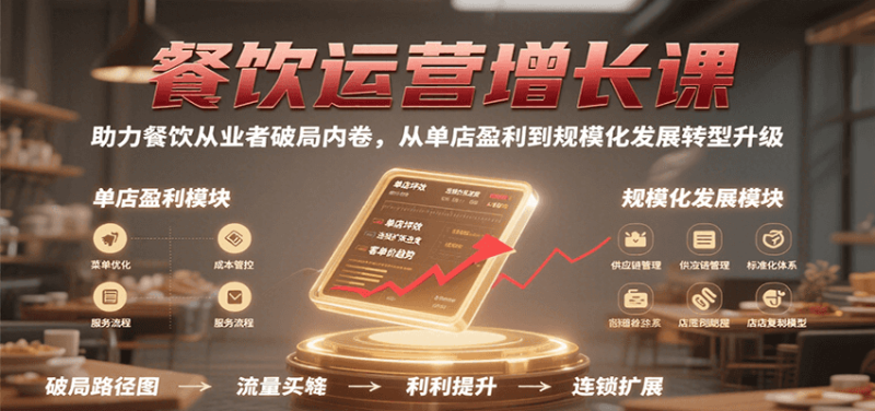 图片[1]-餐饮运营增长课，助力餐饮从业者破局内卷，从单店盈利到规模化发展转型升级