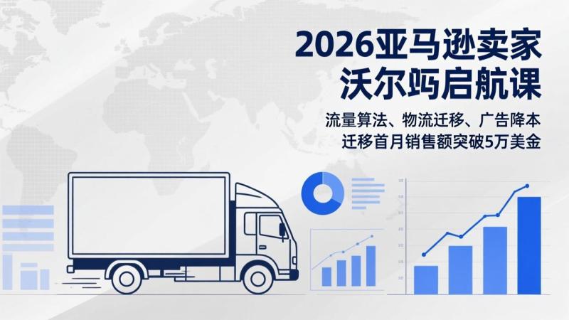 2026亚马逊卖家沃尔玛启航课,流量算法、物流迁移、广告降本,迁移首月销售额突破5万美金