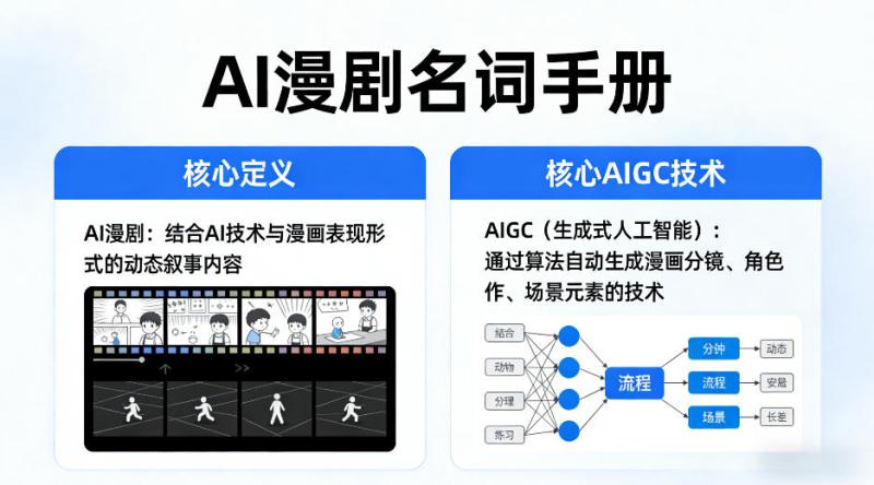 网站公告