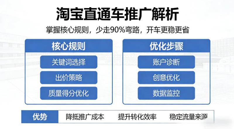 网站公告