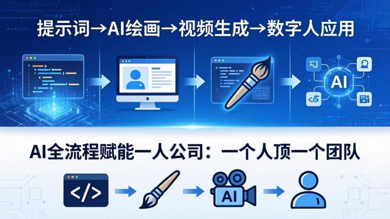 网站公告