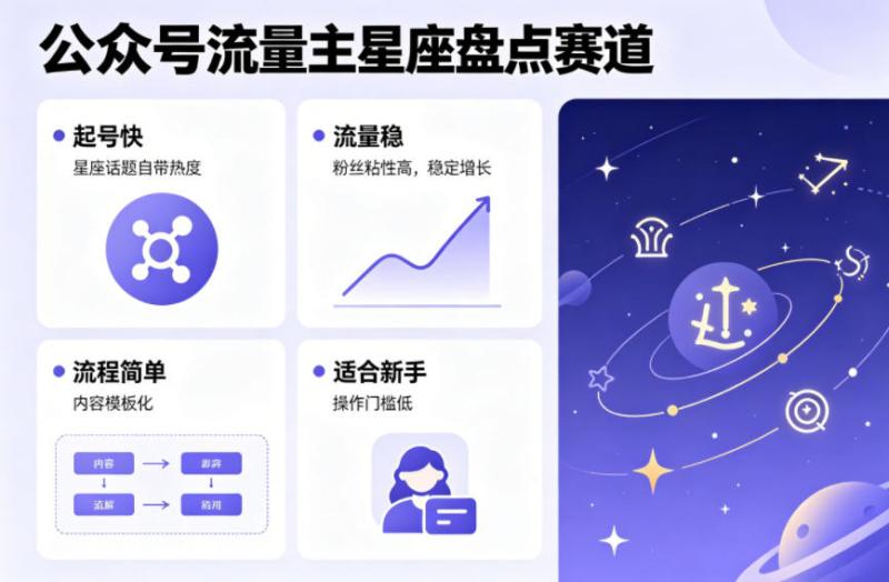 网站公告