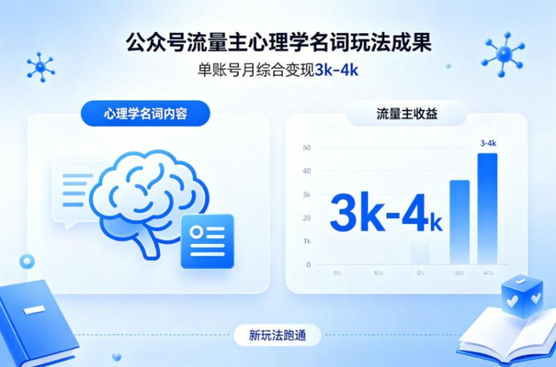 网站公告