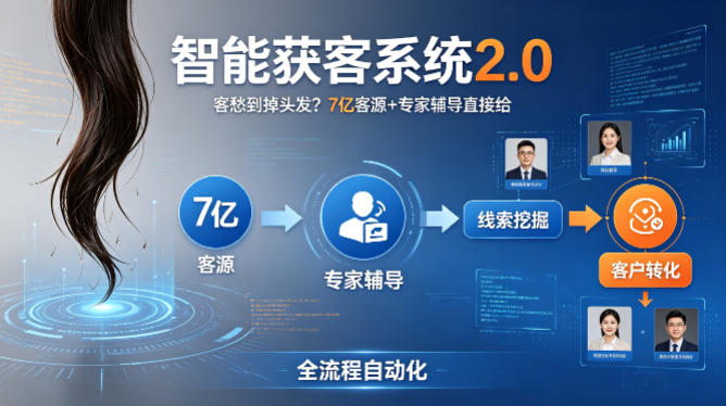 网站公告