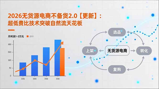 网站公告