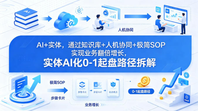 网站公告
