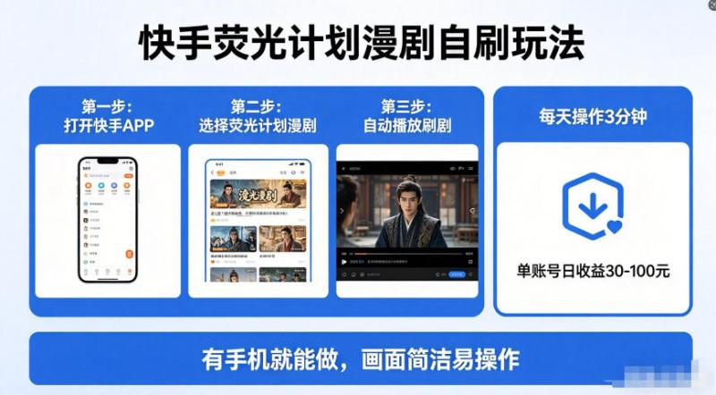 网站公告