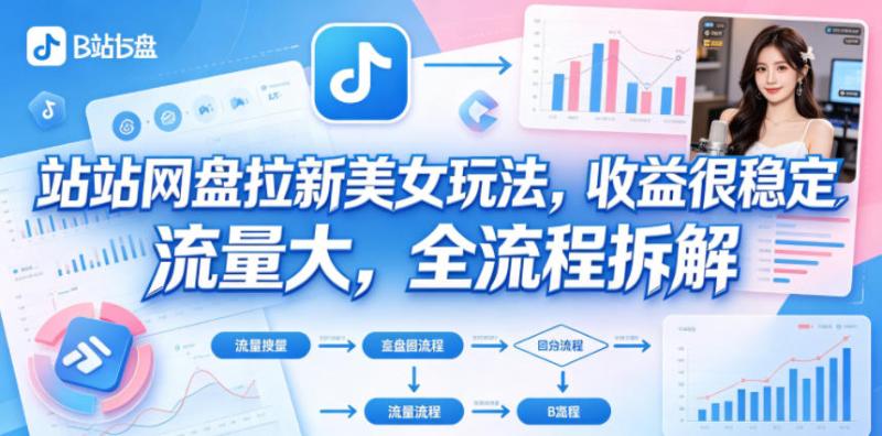 网站公告