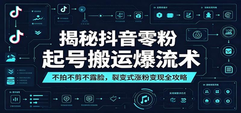 网站公告