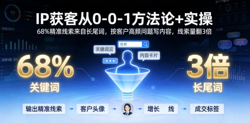 网站公告